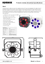 Предварительный просмотр 3 страницы Equinox Systems Shard User Manual