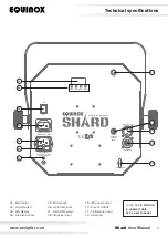 Предварительный просмотр 4 страницы Equinox Systems Shard User Manual