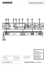 Предварительный просмотр 4 страницы Equinox Systems SpectraPix Batten User Manual