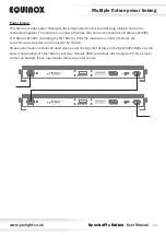 Предварительный просмотр 14 страницы Equinox Systems SpectraPix Batten User Manual