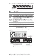 Предварительный просмотр 3 страницы Equinox Systems SuperSerial Product Installation Manual