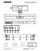 Предварительный просмотр 4 страницы Equinox Systems Swing Batten User Manual