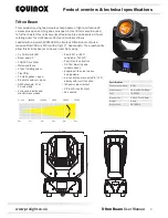 Предварительный просмотр 3 страницы Equinox Systems Triton Beam EQLED071 User Manual