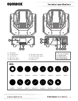 Предварительный просмотр 4 страницы Equinox Systems Triton Beam EQLED071 User Manual