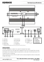 Предварительный просмотр 4 страницы Equinox Systems Truss Booth LED Starcloth System CW MKII User Manual