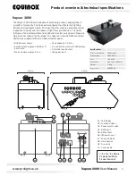 Preview for 3 page of Equinox Systems Vapour 1000 User Manual