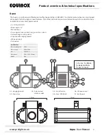 Preview for 3 page of Equinox Systems WATE03 User Manual