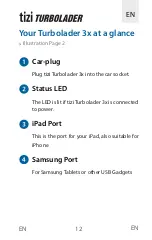 Preview for 12 page of Equinux tizi Turbolader 3x MEGA Manual