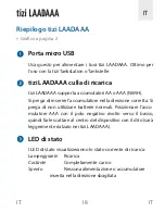 Preview for 18 page of Equinux ttizi LAADAA Manual