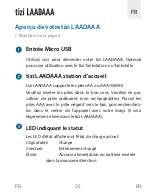 Preview for 25 page of Equinux ttizi LAADAA Manual