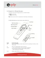 Предварительный просмотр 6 страницы Equip 3-In-1 Omni Directional Wireless Presenter Manual