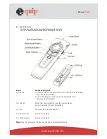 Preview for 7 page of Equip 3-In-1 Omni Directional Wireless Presenter Manual