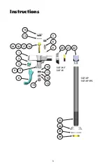 Предварительный просмотр 3 страницы Equip 5GF Series Installation And Maintenance Instructions