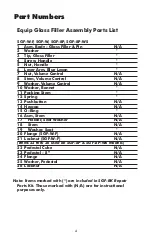 Предварительный просмотр 4 страницы Equip 5GF Series Installation And Maintenance Instructions