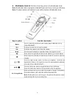 Предварительный просмотр 7 страницы Equip 610023 User Manual