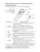 Предварительный просмотр 13 страницы Equip 610023 User Manual