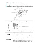 Preview for 14 page of Equip 610023 User Manual