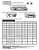 Preview for 2 page of Equipex SODIR 350-FE Specifications