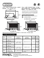 Preview for 2 page of Equipex SODIR FC-100 Specifications