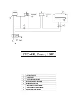 Preview for 8 page of Equipex Sodir Majestic VC Operation Manual