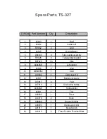 Preview for 9 page of Equipex Sodir TS-127 Operation Manual