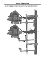 Preview for 9 page of Equipment Defender Trimmer Rack Instructions Manual