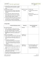 Preview for 26 page of Equipois zeroG4 Arm Setup Manual