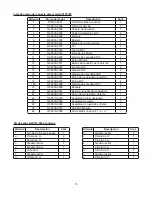 Preview for 15 page of EQUIPRITE 5100790 Operating Instructions & Parts Manual