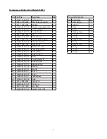 Предварительный просмотр 7 страницы EQUIPRITE 5100815 Operating Instructions & Parts Manual