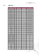 Предварительный просмотр 10 страницы Equipson 56LSX004 User Manual