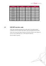 Предварительный просмотр 11 страницы Equipson 56LSX004 User Manual