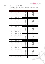 Предварительный просмотр 33 страницы Equipson 56LSX004 User Manual