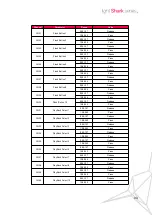 Предварительный просмотр 34 страницы Equipson 56LSX004 User Manual