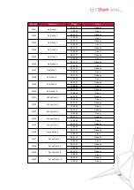 Предварительный просмотр 35 страницы Equipson 56LSX004 User Manual