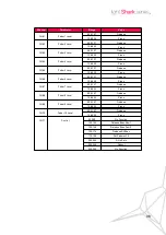 Предварительный просмотр 36 страницы Equipson 56LSX004 User Manual