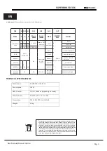 Preview for 4 page of Equipson MARK SUPERPARLED 336 User Manual