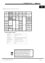 Preview for 7 page of Equipson MARK SUPERPARLED 336 User Manual