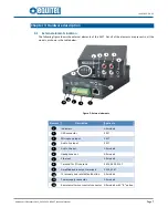 Предварительный просмотр 11 страницы Equitel E411 Technical Manual