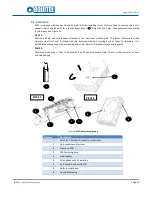 Предварительный просмотр 15 страницы Equitel E451 Technical And Installation Manual