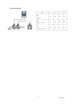 Предварительный просмотр 8 страницы EQUYSIS ULTRA-E-F Manual