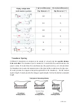 Предварительный просмотр 10 страницы EQUYSIS ULTRA-E-F Manual