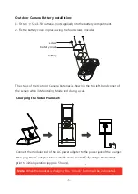 Предварительный просмотр 8 страницы ERA EASYHOME E3000 Instruction Manual