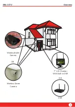 Preview for 3 page of ERA WIRELESS HD CCTV SYSTEM User Manual