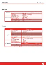 Preview for 21 page of ERA WIRELESS HD CCTV SYSTEM User Manual