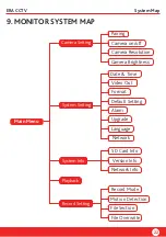 Preview for 23 page of ERA WIRELESS HD CCTV SYSTEM User Manual