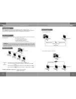 Предварительный просмотр 6 страницы ERAE Electronics Industry ELM-1700N Series User Manual