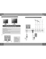 Предварительный просмотр 7 страницы ERAE Electronics Industry ELM-1700N Series User Manual