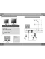 Предварительный просмотр 8 страницы ERAE Electronics Industry ELM-1700N Series User Manual