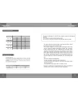 Предварительный просмотр 27 страницы ERAE Electronics Industry ELM-1700N Series User Manual