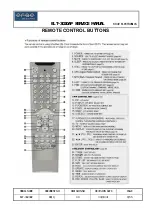 Preview for 9 page of ERAE Electronics Industry ELT-3020AP Service Manual